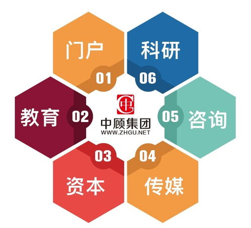 律師品效通 品牌、案源、專業三位一體，顛覆律師執業新模式