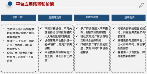 深圳云塔物聯(lián)技術(shù)即將亮相IOTE物聯(lián)網(wǎng)展，展示前沿網(wǎng)絡(luò)技術(shù)服務(wù)